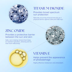 iS CLINICAL Eclipse sunscreen being applied to the face during routine