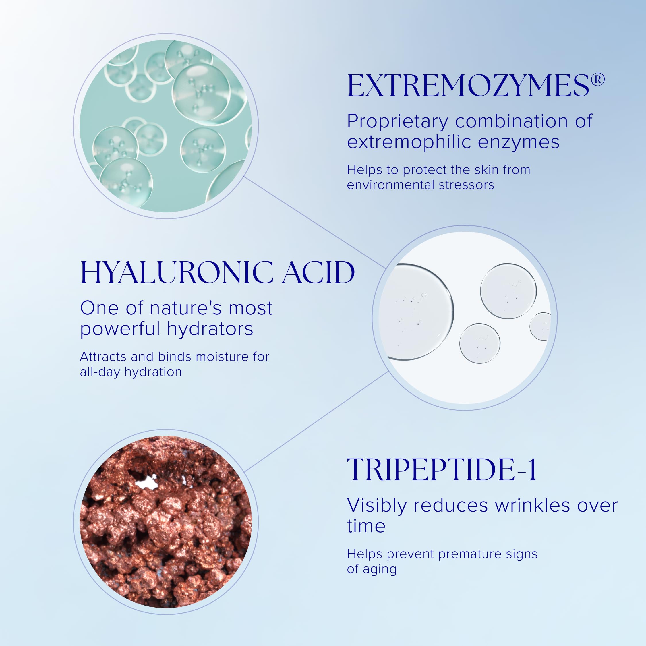 iS CLINICAL Reparative Moisture Emulsion on the face demonstrates soothing, penetrating hydration.