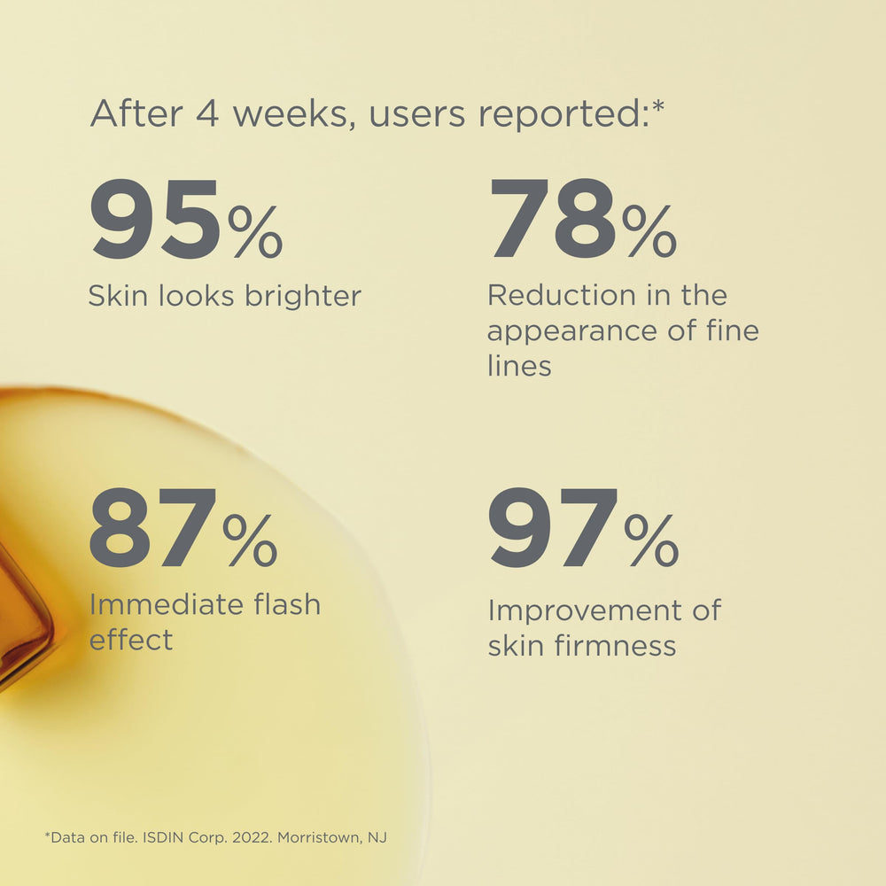 Ingredient spotlight on Vitamin C and Hyaluronic Acid in ISDIN serum.
