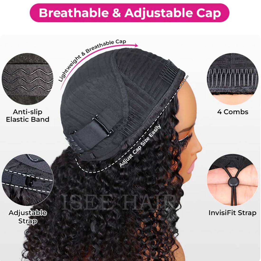 ISEE cap with four combs secures fit and comfort