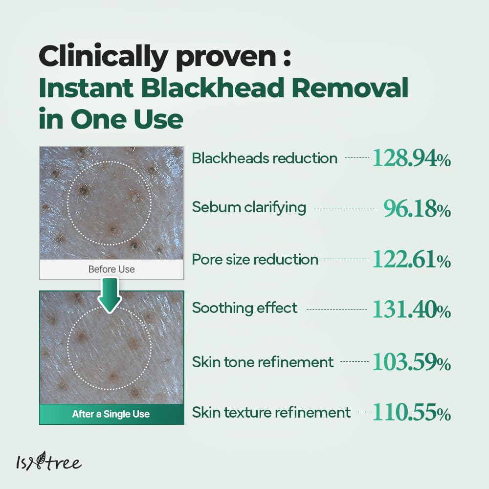 IsNtree Arcilla Artemisa: exfoliación suave que elimina células muertas y suaviza la textura.