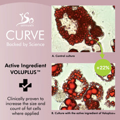 IsoSensuals Curve Butt Cream application scene demonstrates quick absorption without residue
