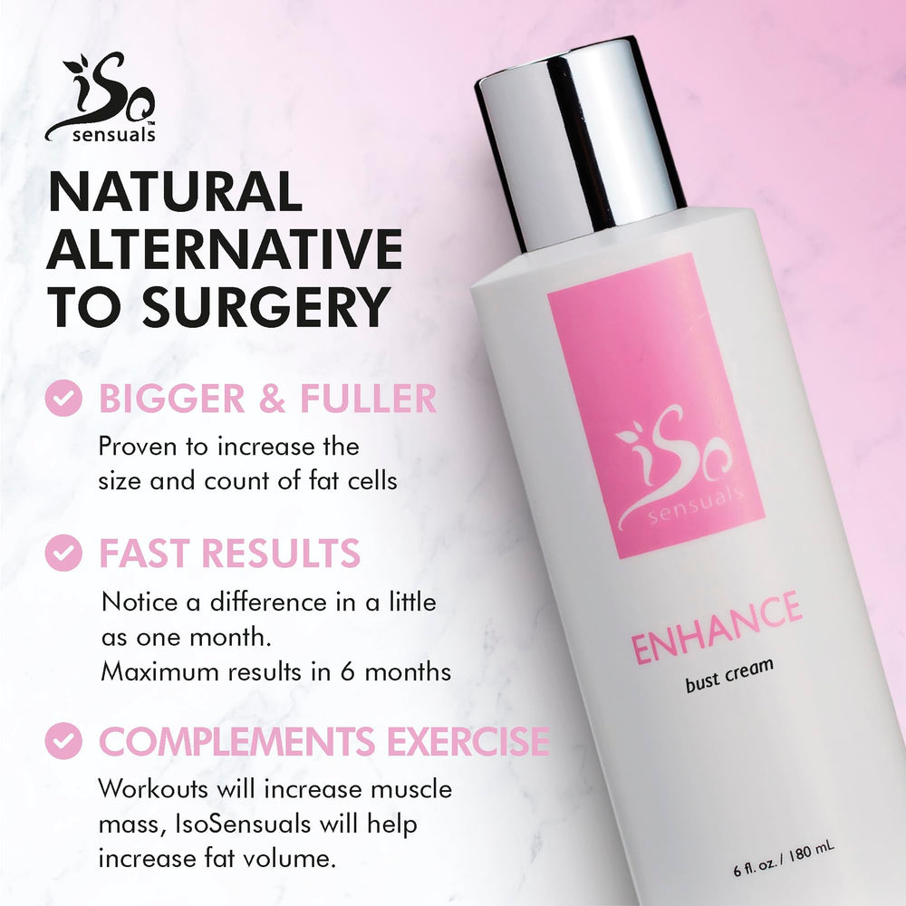 IsoSensuals ENHANCE application steps image demonstrates smooth lifting routine.