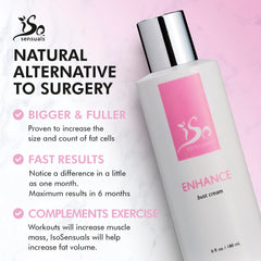 IsoSensuals ENHANCE application steps image demonstrates smooth lifting routine.