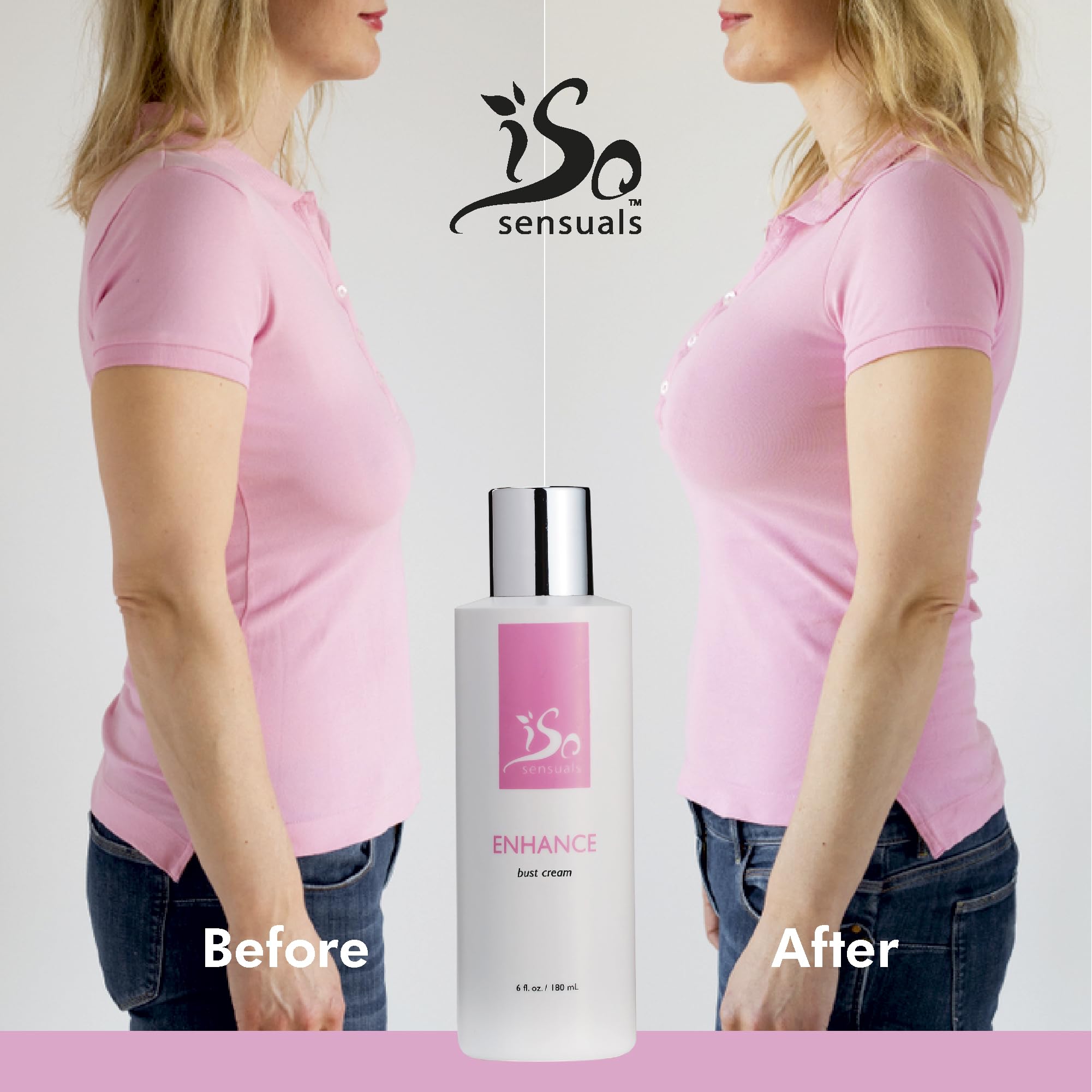 IsoSensuals ENHANCE fast-results concept image conveys early changes within weeks.