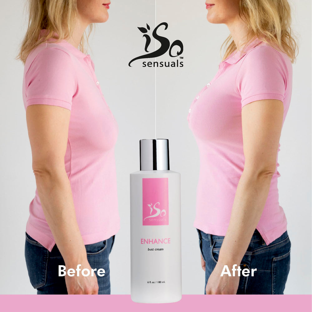 IsoSensuals ENHANCE fast-results concept image conveys early changes within weeks.