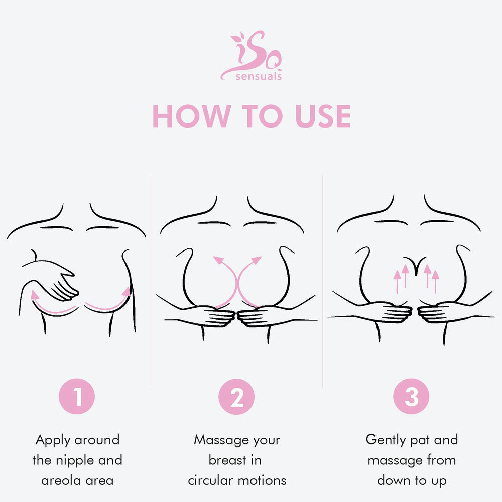 IsoSensuals ENHANCE Voluplus ingredient close-up highlights lift and firming potential.