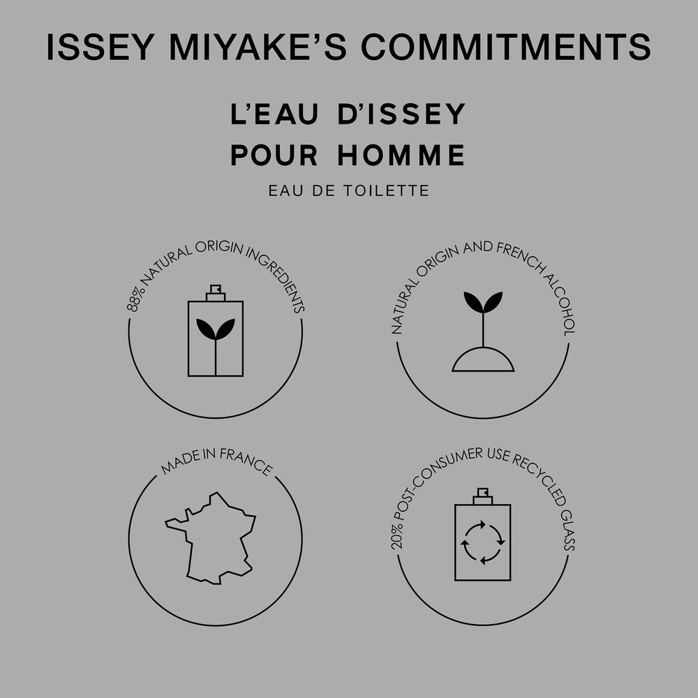 Issey Miyake L'Eau d'Issey Pour Homme opening with bright yuzu notes.