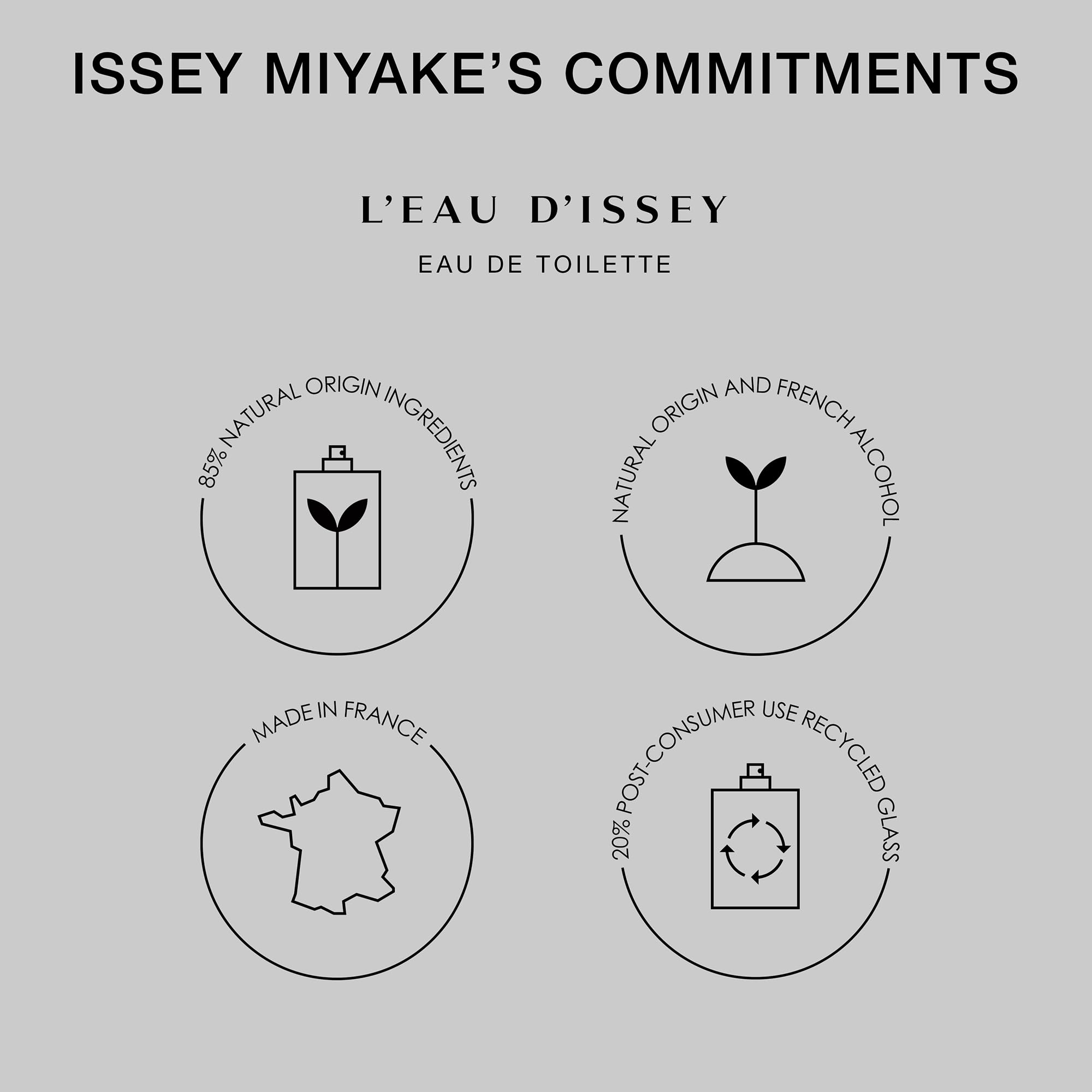 Issey Miyake L'Eau d'Issey packaging box, gift-ready minimalist branding.