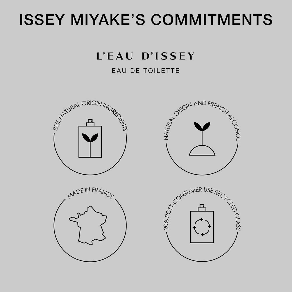 Issey Miyake L'Eau d'Issey packaging box, gift-ready minimalist branding.