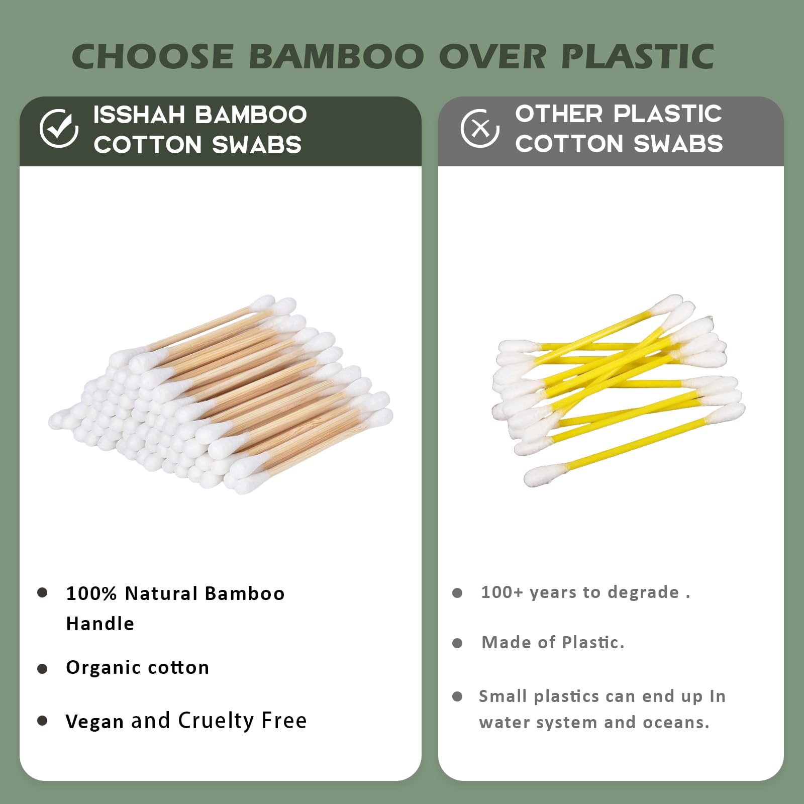 Isshah bamboo cotton swabs eco packaging supports plastic-free living