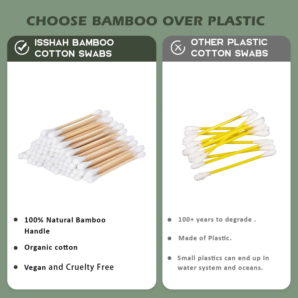 Isshah bamboo cotton swabs eco packaging supports plastic-free living