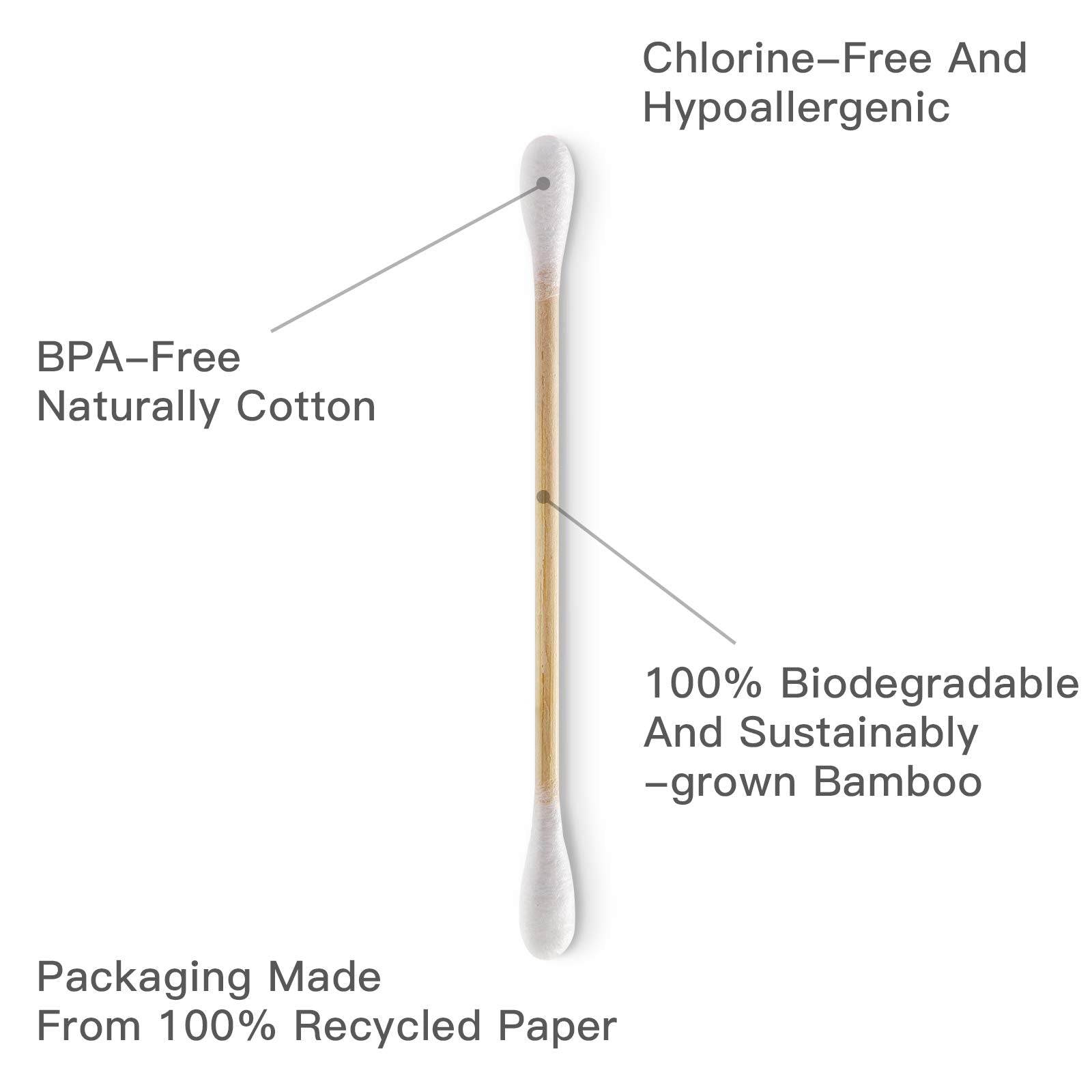 Isshah bamboo cotton swabs home care ready for precise cosmetic touch-ups