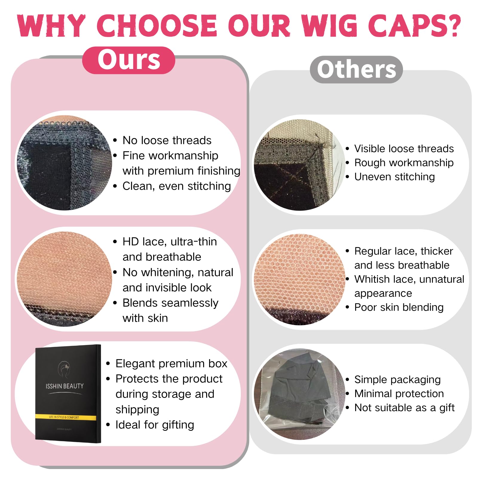 Isshin Beauty 4x5 lace area enables deep-part styling options
