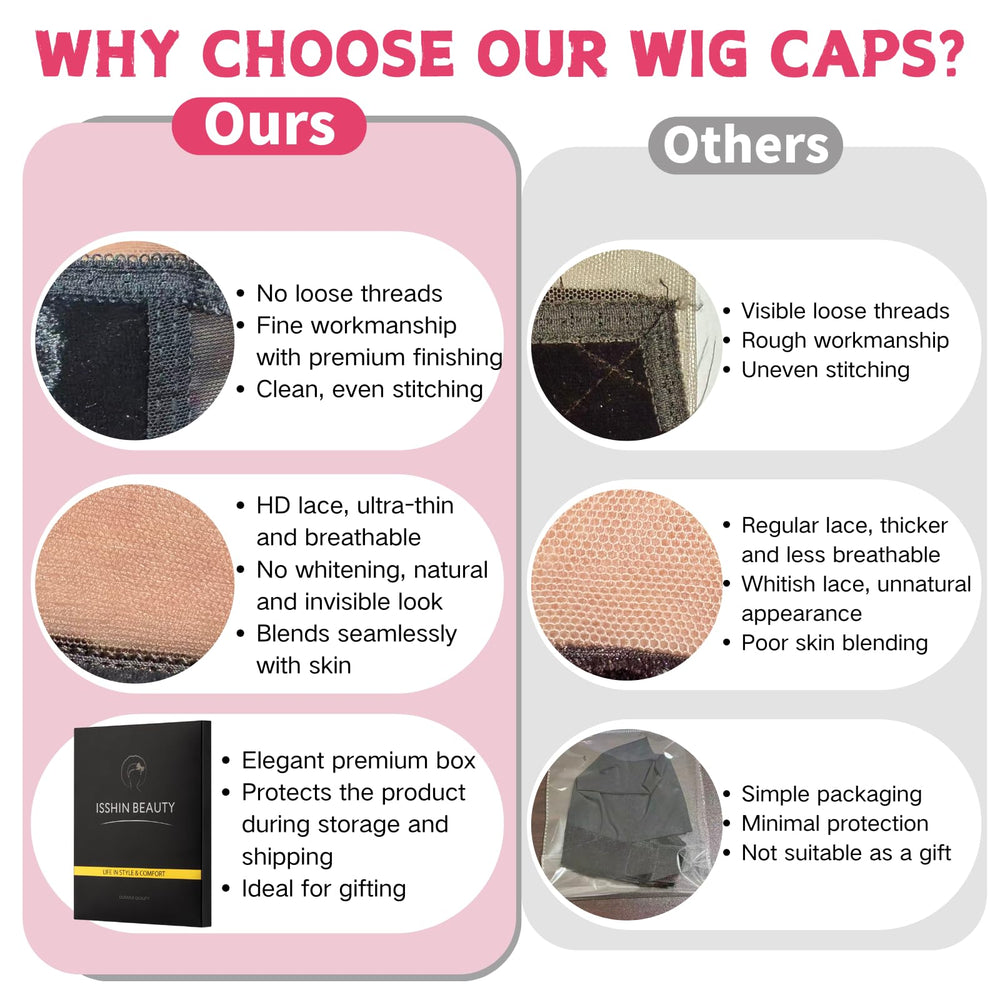 Isshin Beauty 4x5 lace area enables deep-part styling options