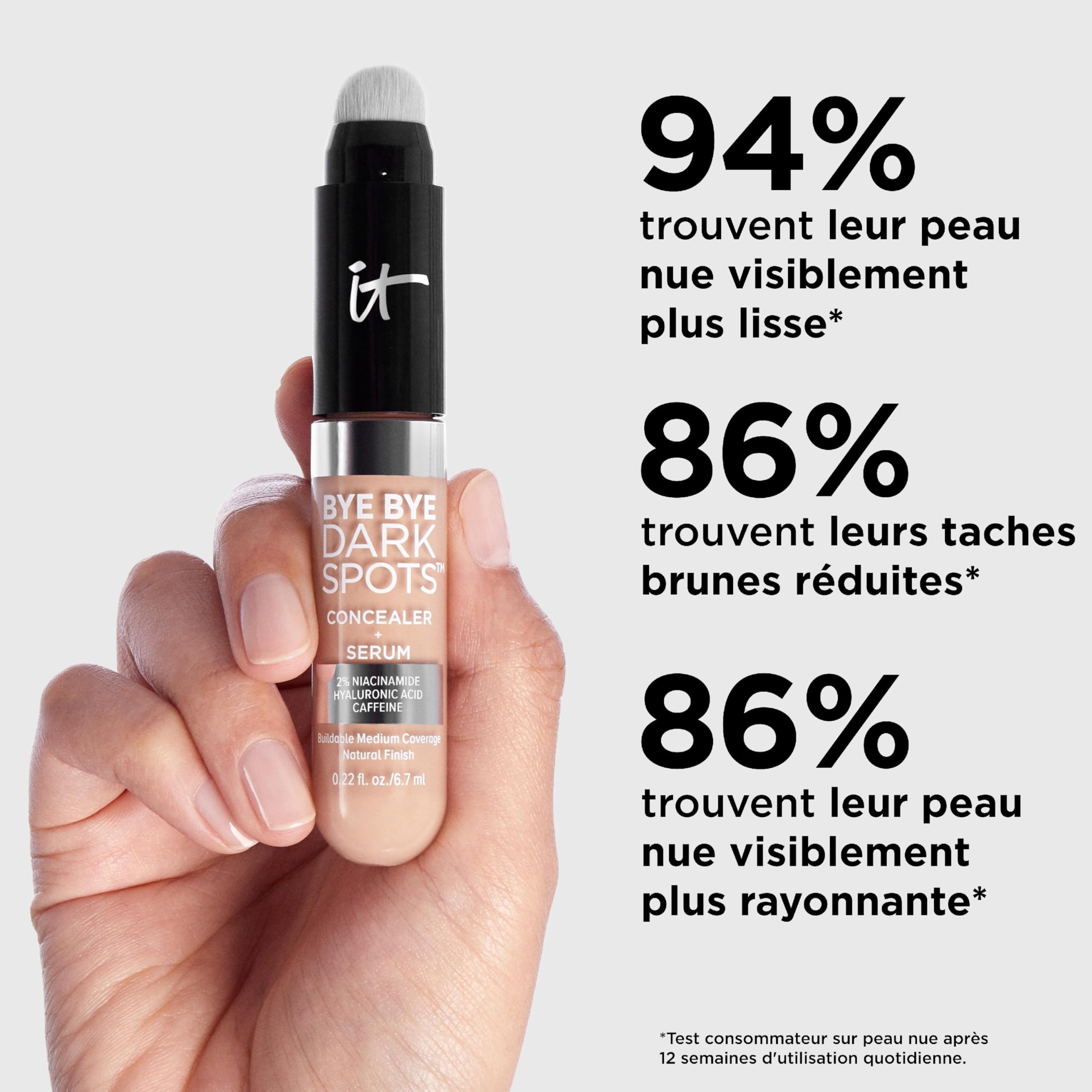 IT Cosmetics serum delivers 24-hour hydration for plump, comfortable skin.