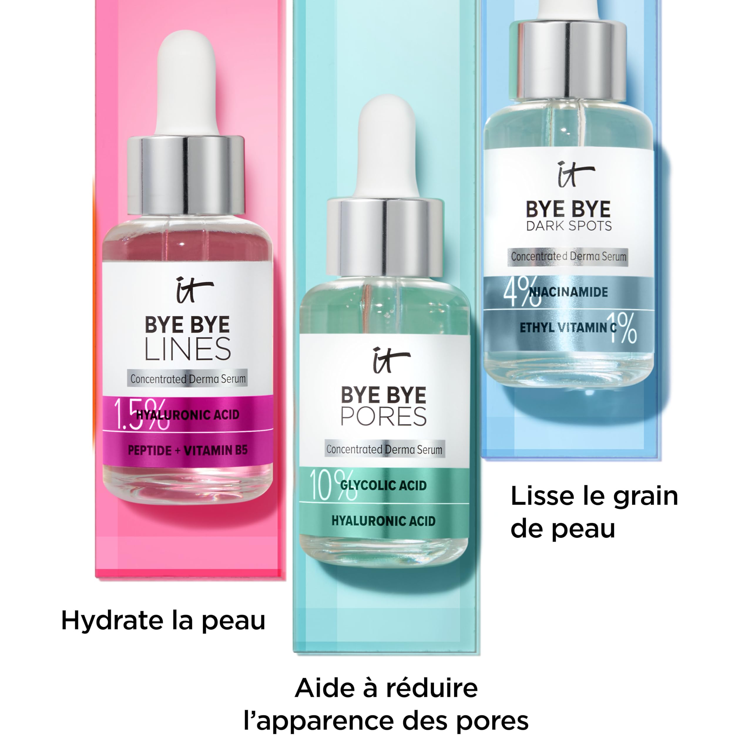 Bye Bye Lines serum suitable for all skin types