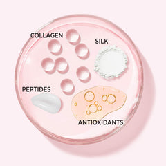 IT Cosmetics Bye Bye Pores Blush closeup highlights silk and peptides for skin vitality