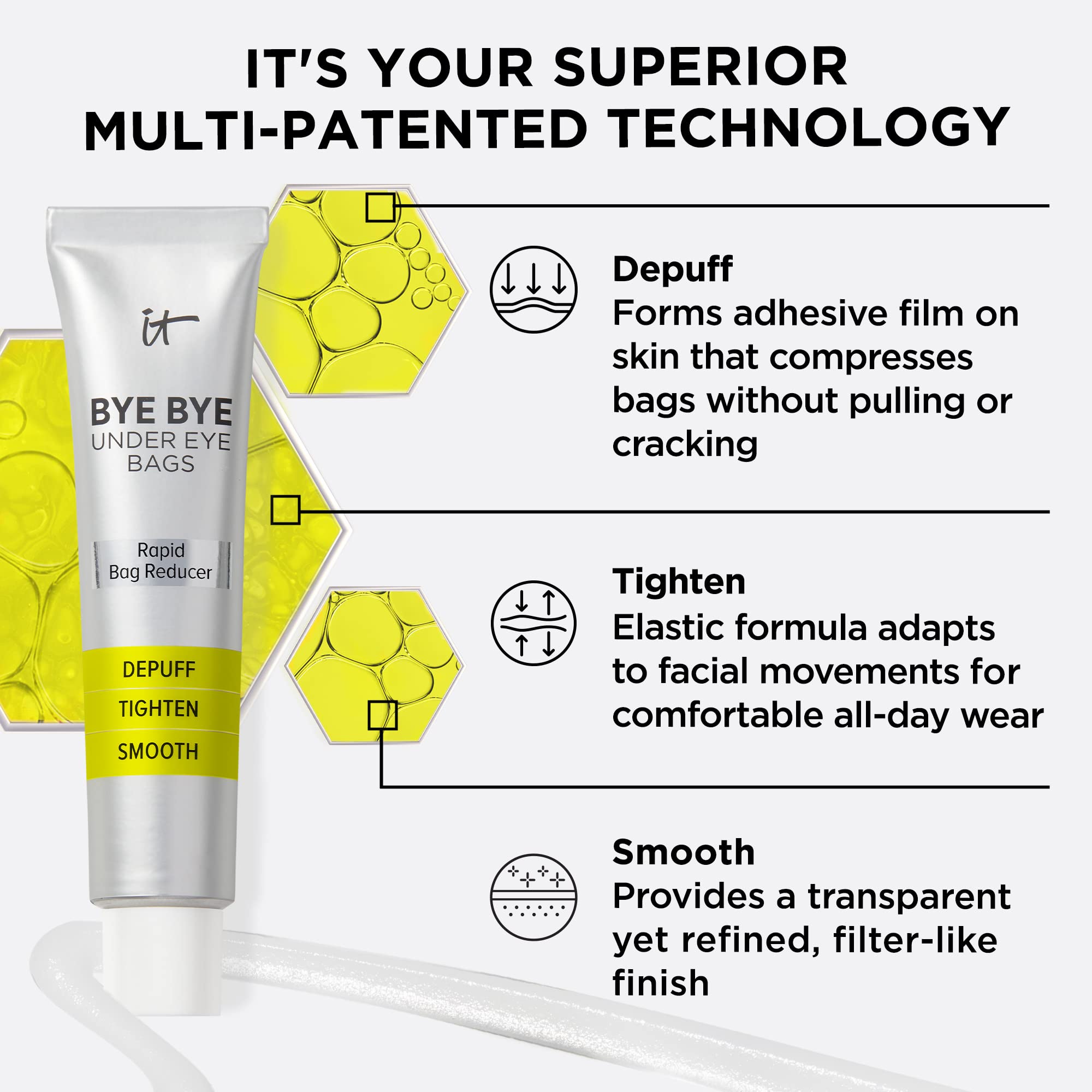 Dermatologist-tested safety and vegan formula by IT Cosmetics.