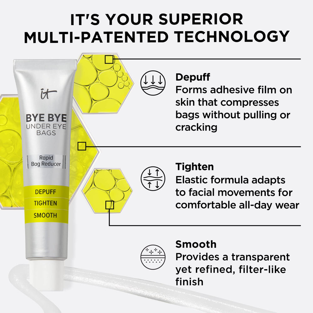 Dermatologist-tested safety and vegan formula by IT Cosmetics.