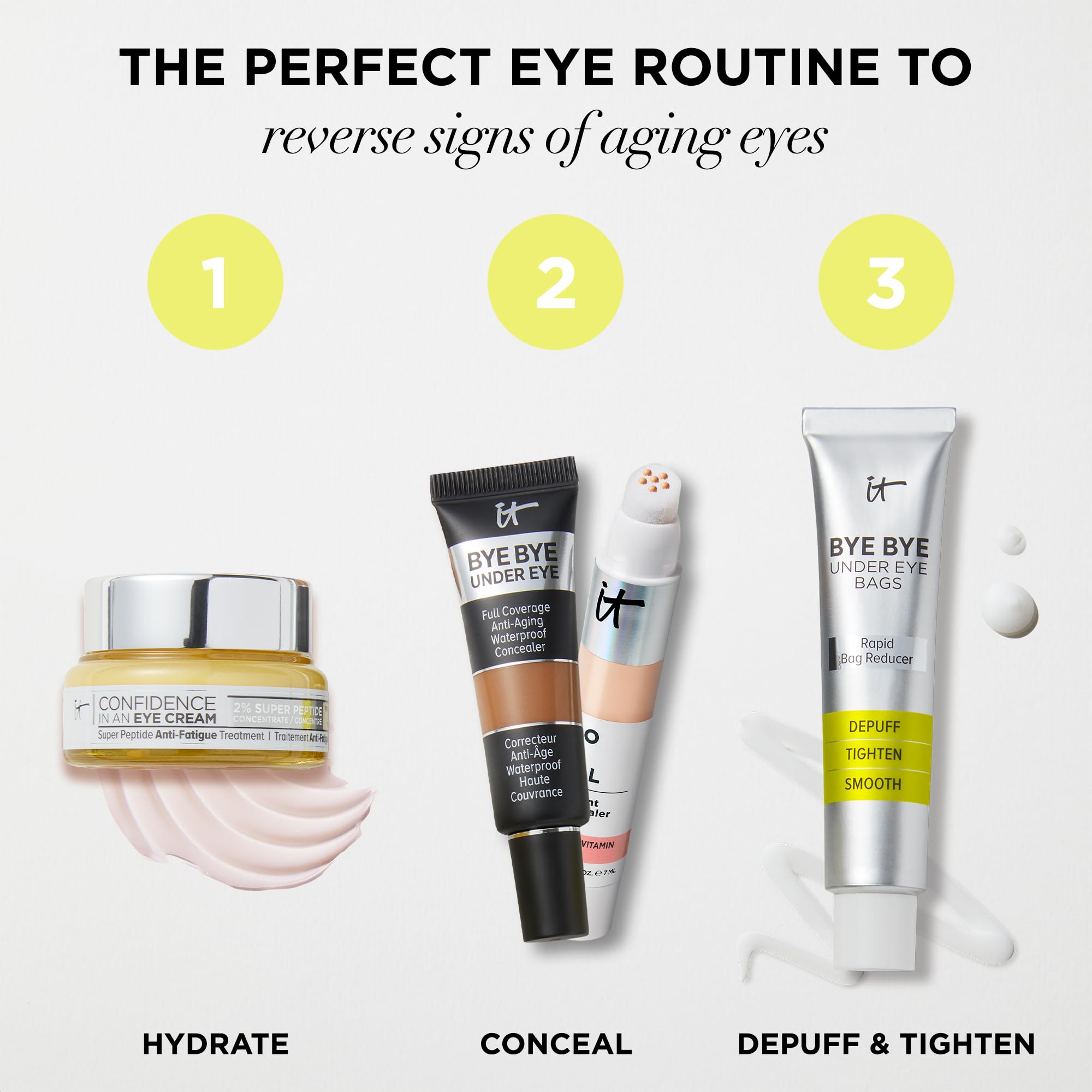 IT Cosmetics Bye Bye Under Eye Bags universal shade compatibility.