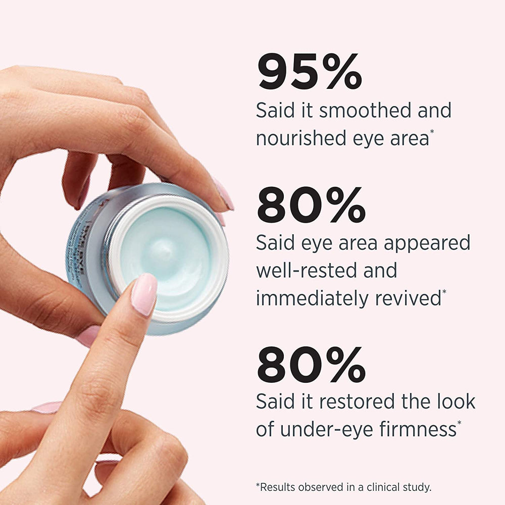 IT Cosmetics Bye Bye Under Eye hyaluronic acid; supports daily hydration around the eyes.