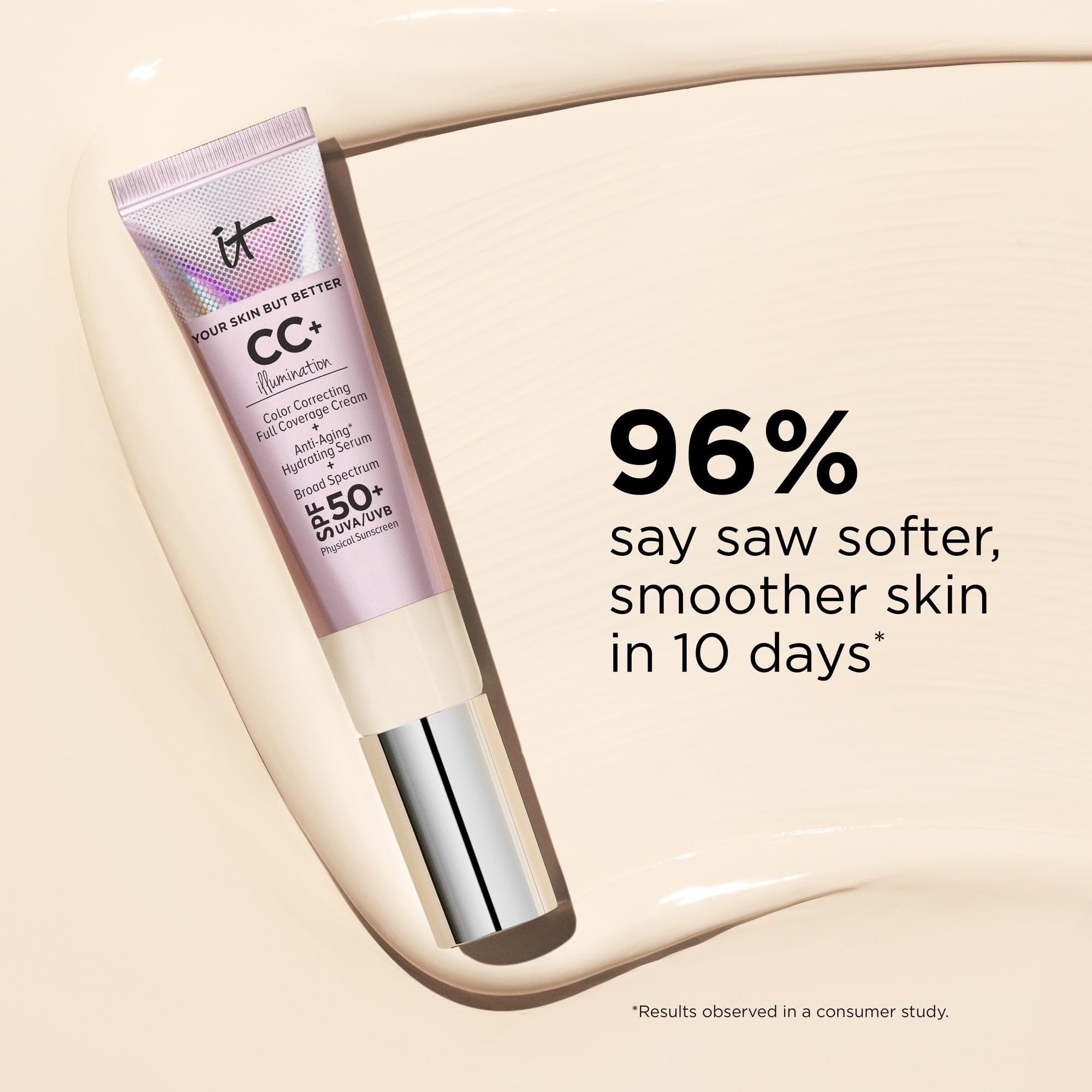 Close-up of IT Cosmetics CC+ Cream Illumination Fair coverage on skin finish