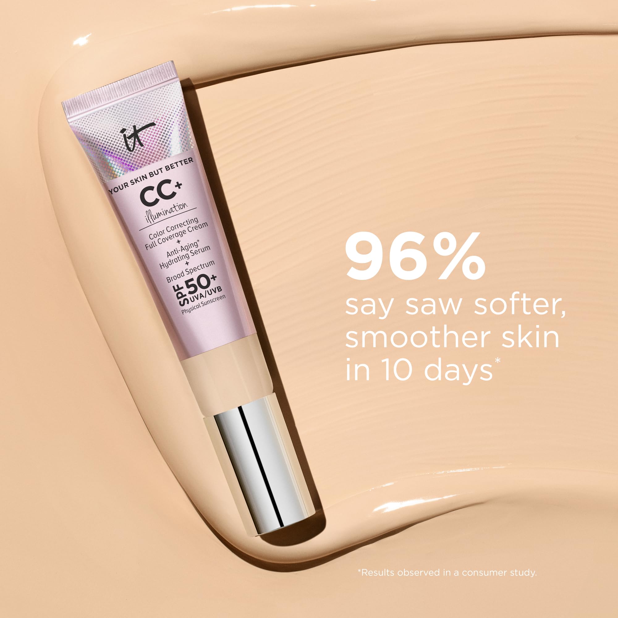 Collagen and peptides signal a smoother, firmer-looking surface