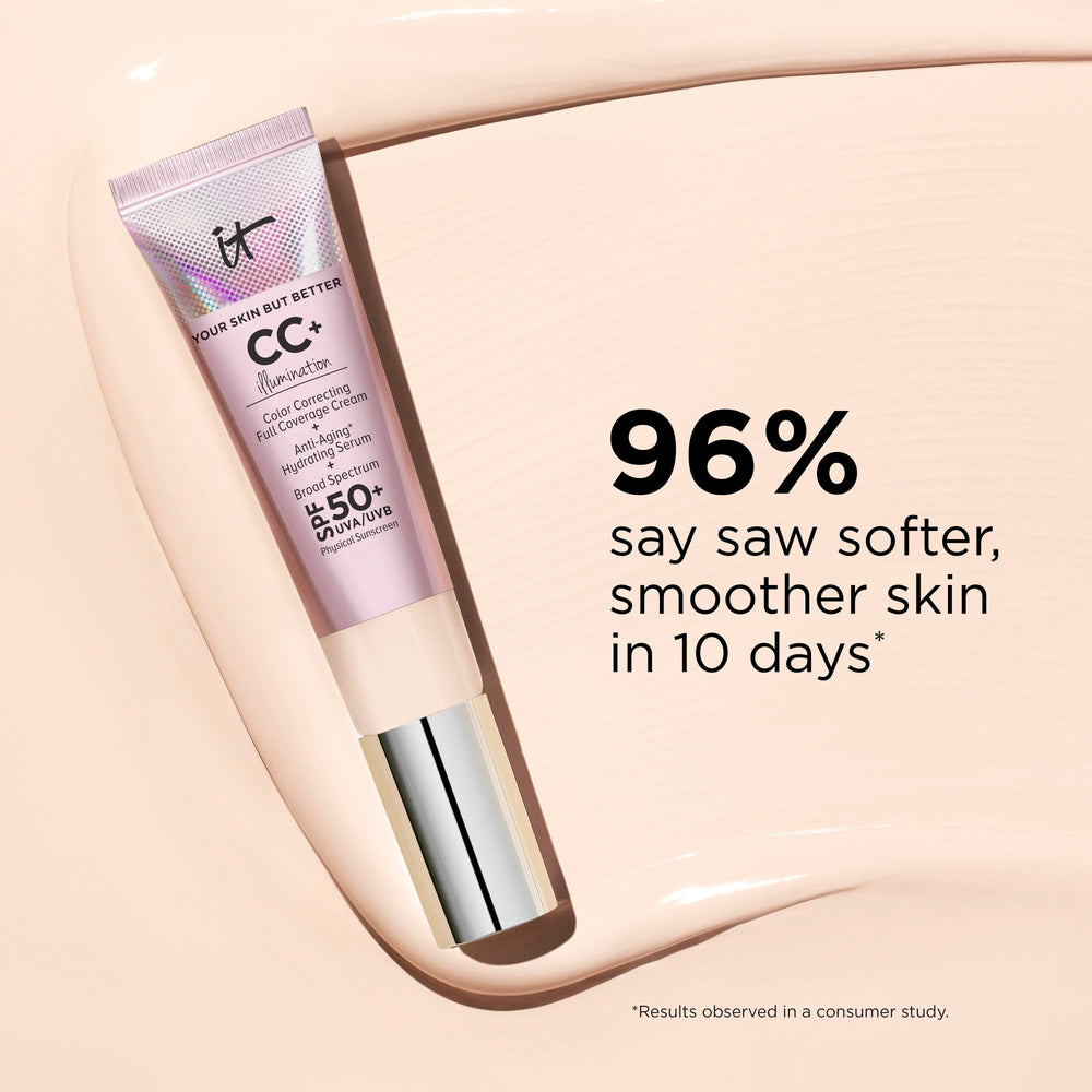 Skin glow close-up with IT Cosmetics CC+ Illumination on the face