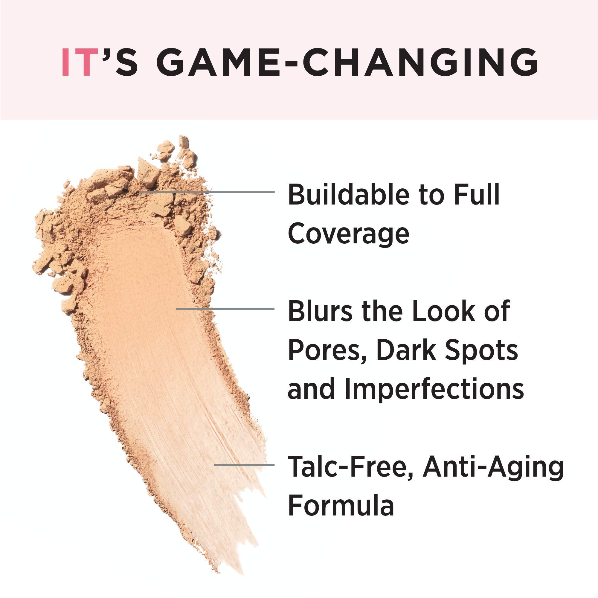 IT Cosmetics CC+ powder provides skin-smoothing finish when applied over foundation.