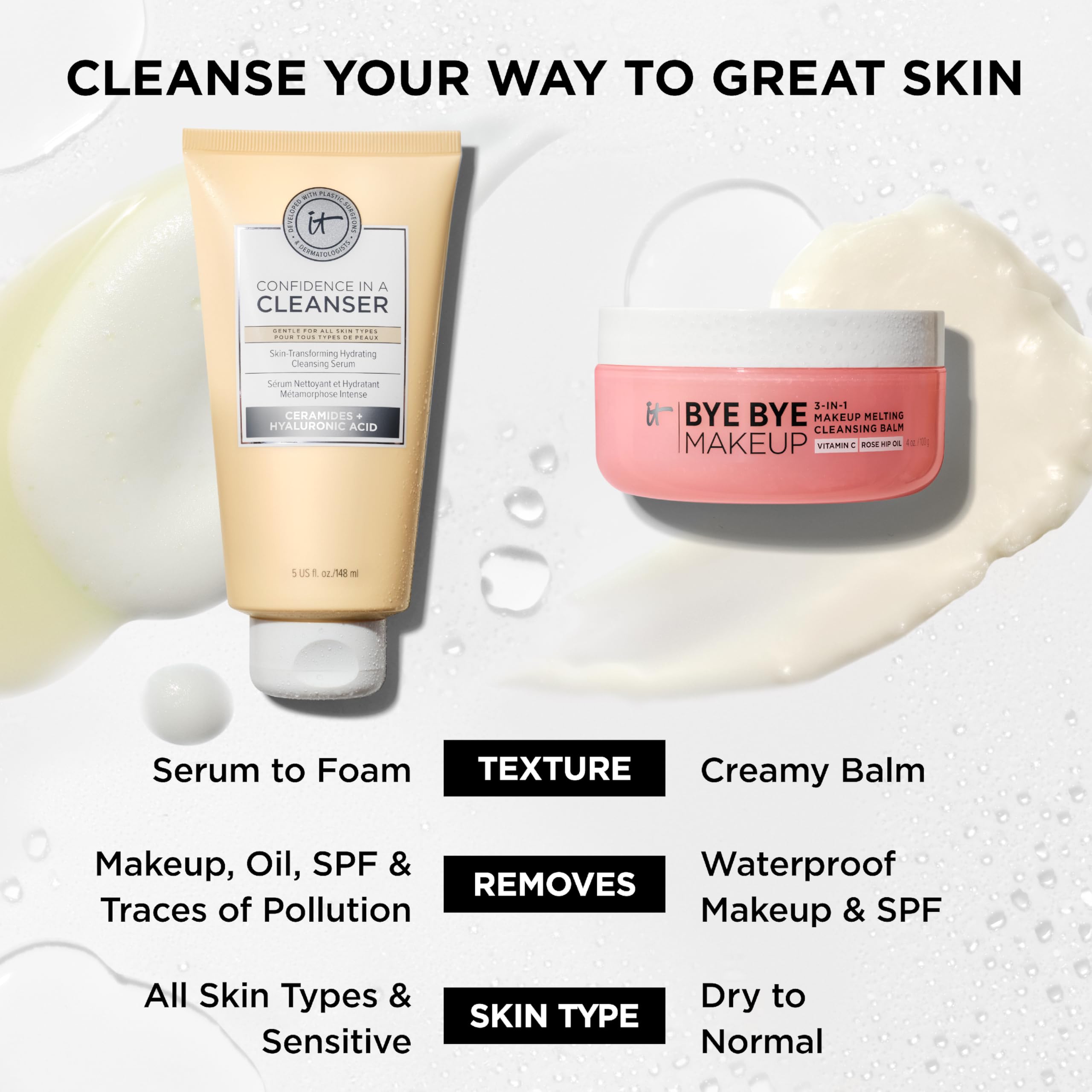 IT Cosmetics Confidence in a Cleanser water rinse feeling refreshing