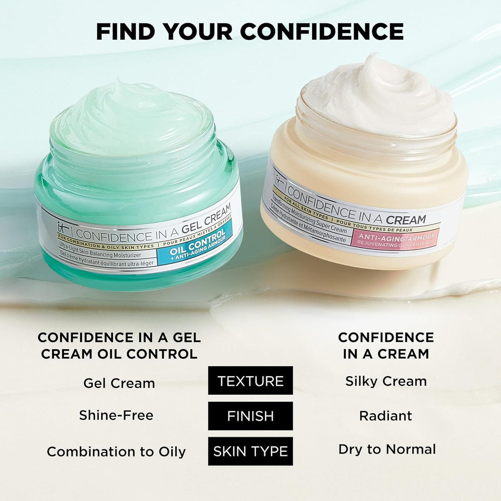 IT Cosmetics Confidence in a Gel Cream bottle highlights skin barrier support.