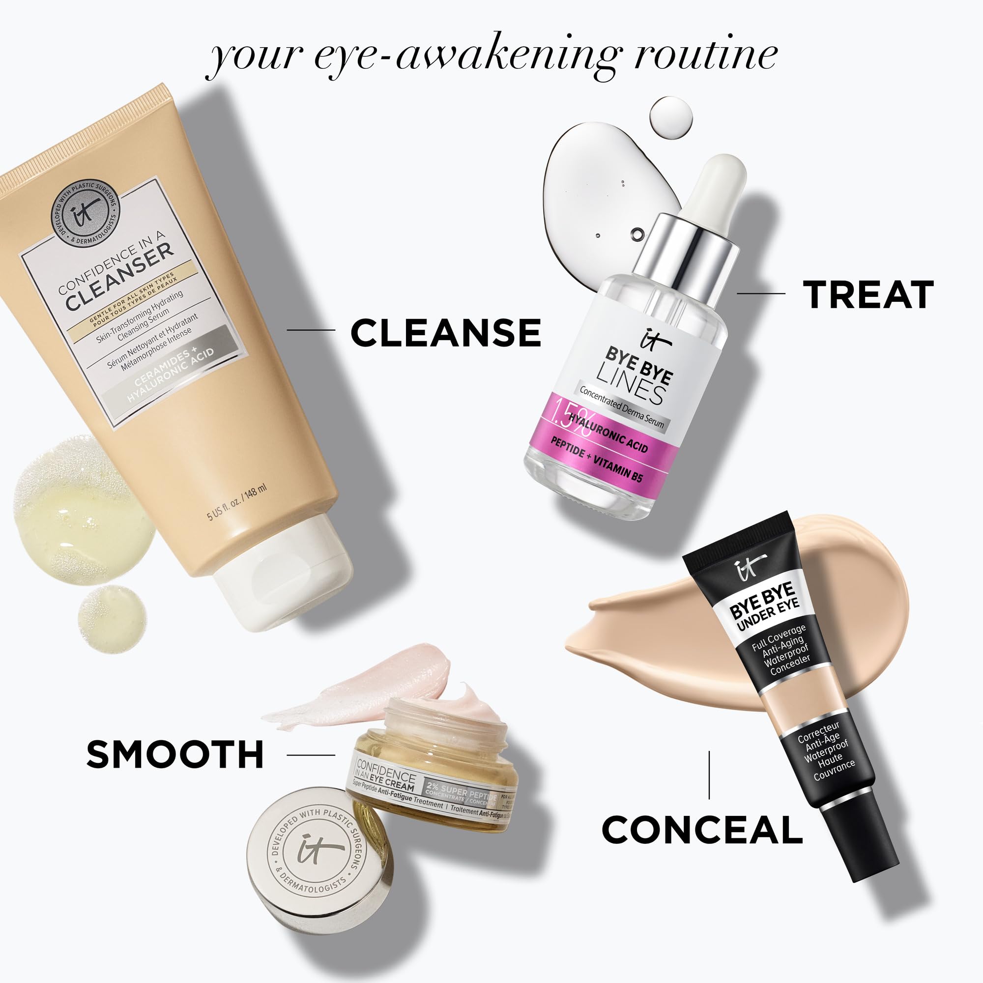 IT Cosmetics Confidence in an Eye Cream 48-hour hydration suggested by hydrated skin around the eye.