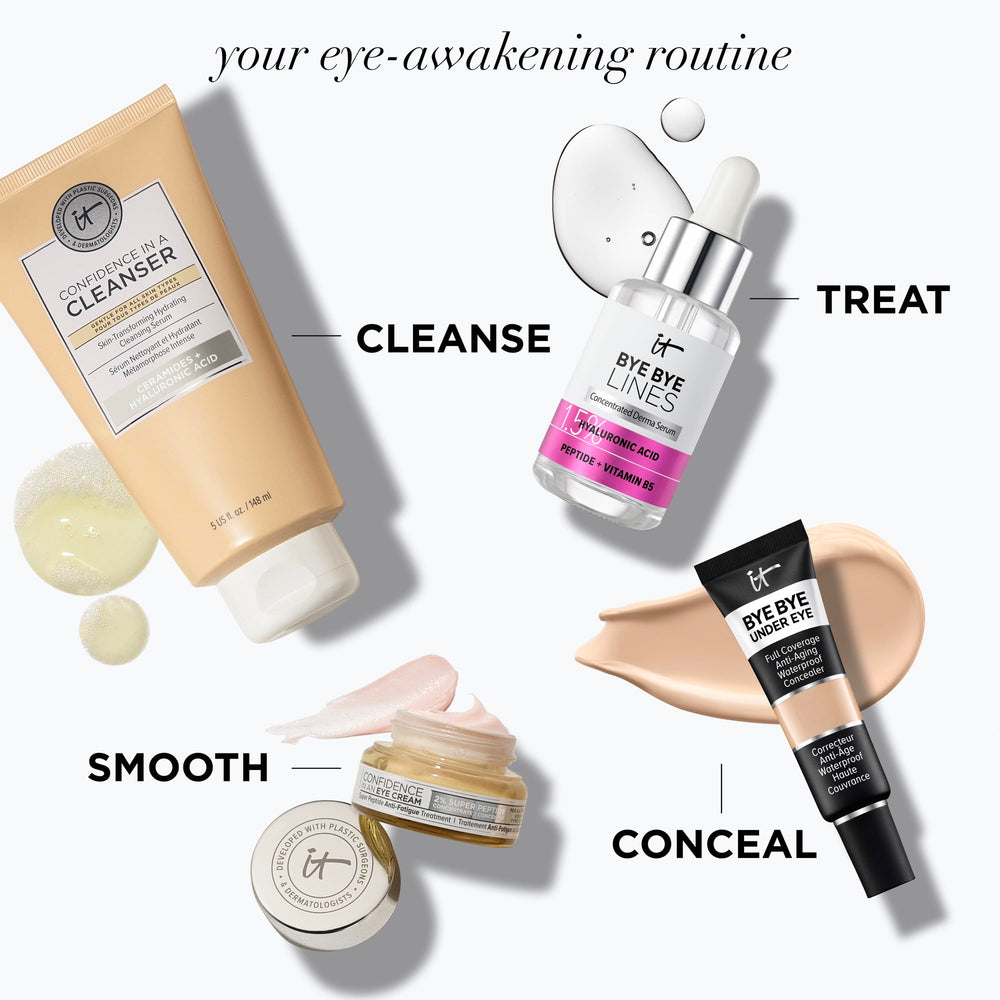 IT Cosmetics Confidence in an Eye Cream 48-hour hydration suggested by hydrated skin around the eye.