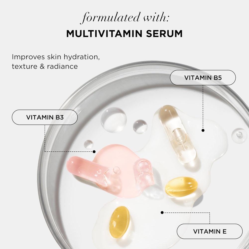 Ingredients highlight: Niacinamide and Hyaluronic Acid benefits