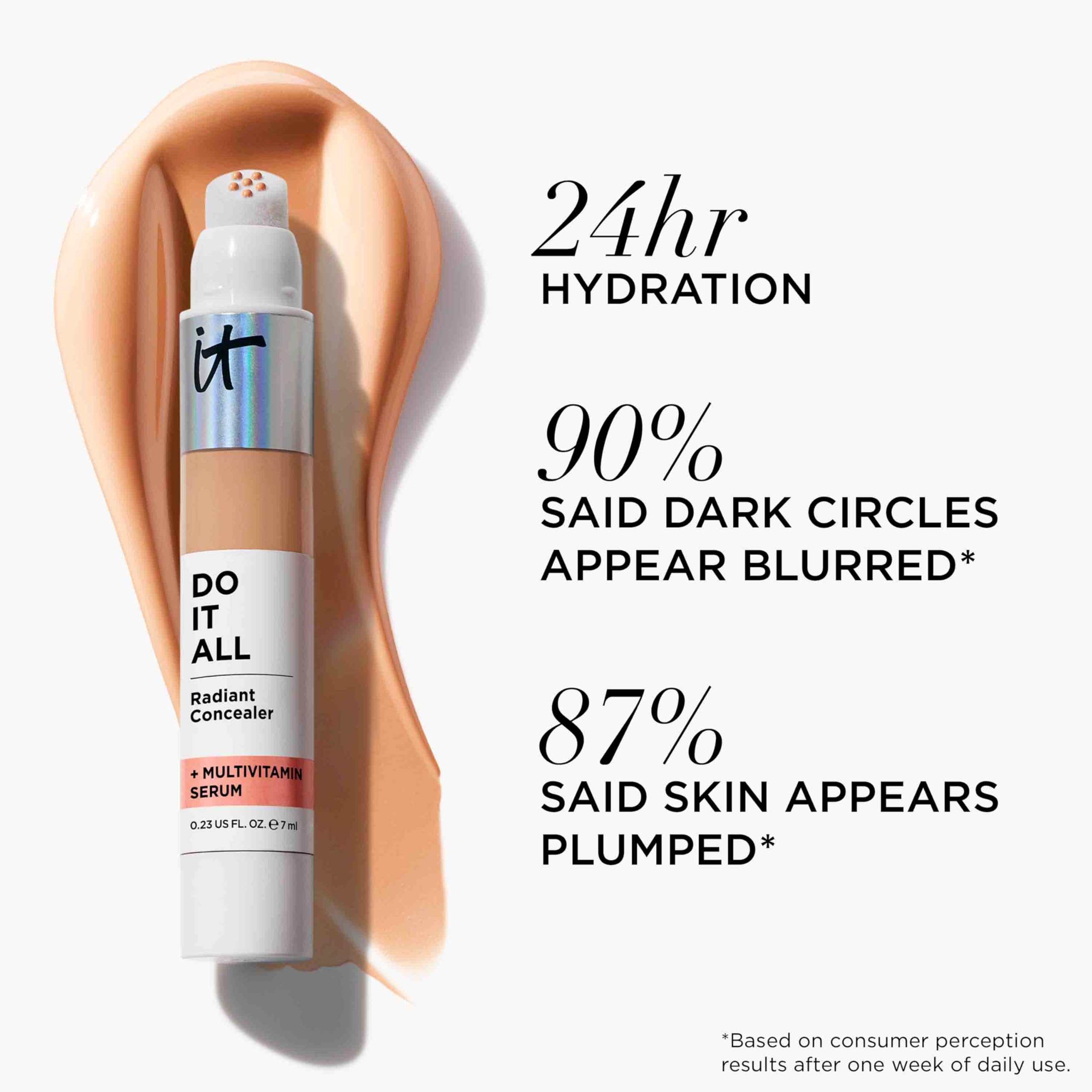 Sensitive skin friendly formula: fragrance-free and dermatologist tested