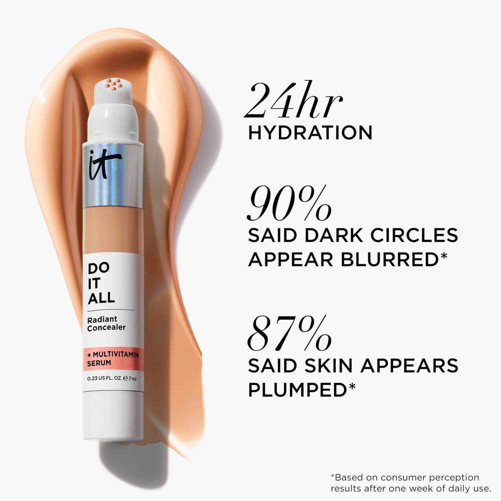 Sensitive skin friendly formula: fragrance-free and dermatologist tested