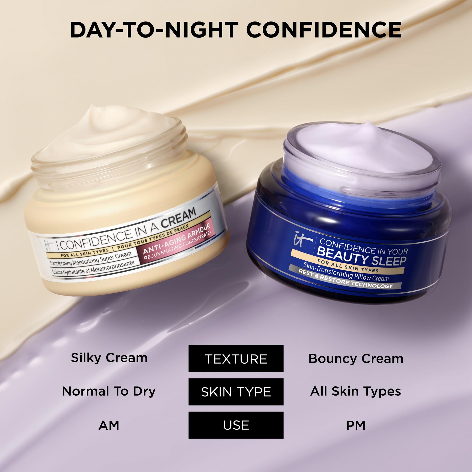 IT Cosmetics envase elegante para baño o tocador