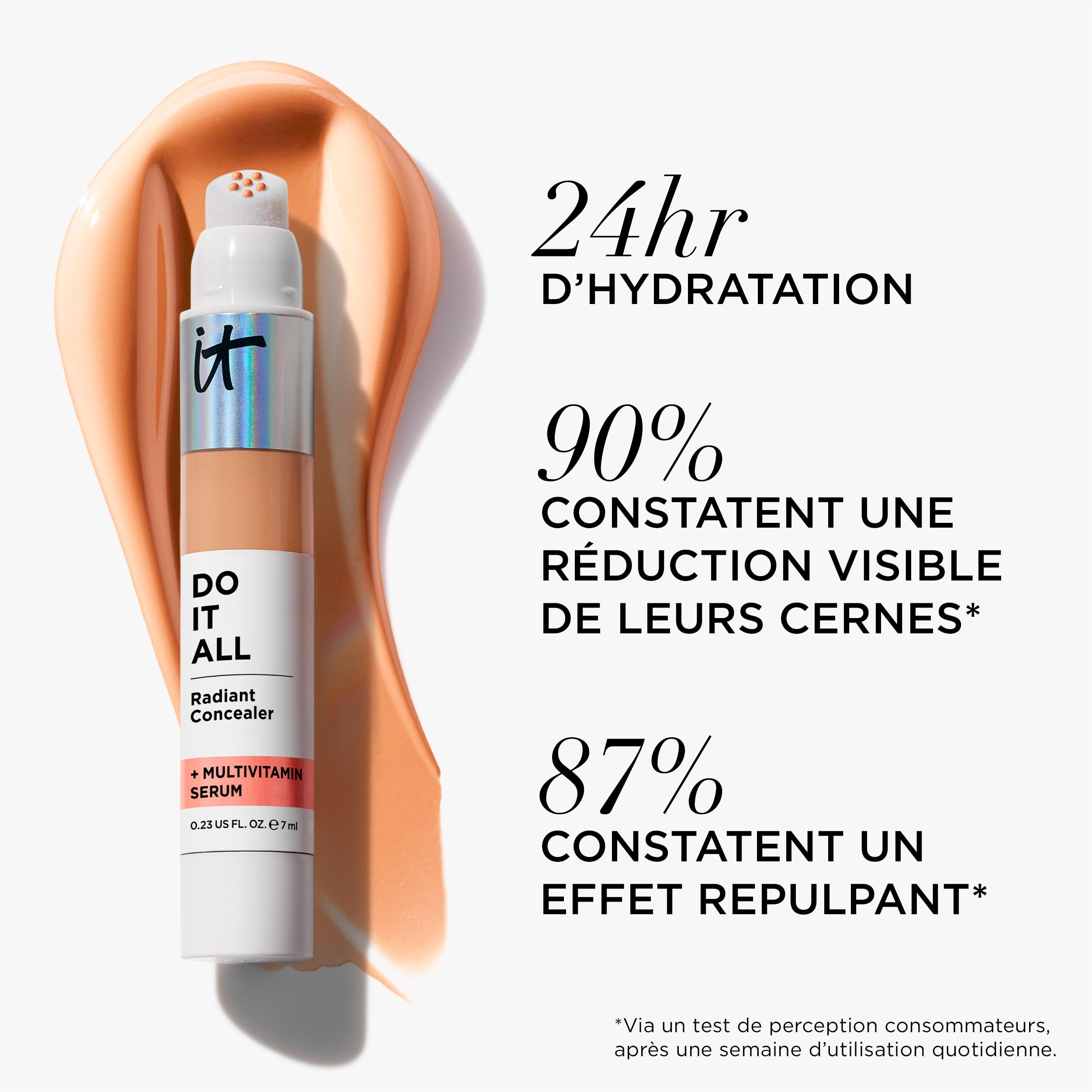 Creaseless formula texture smoothing under-eye area