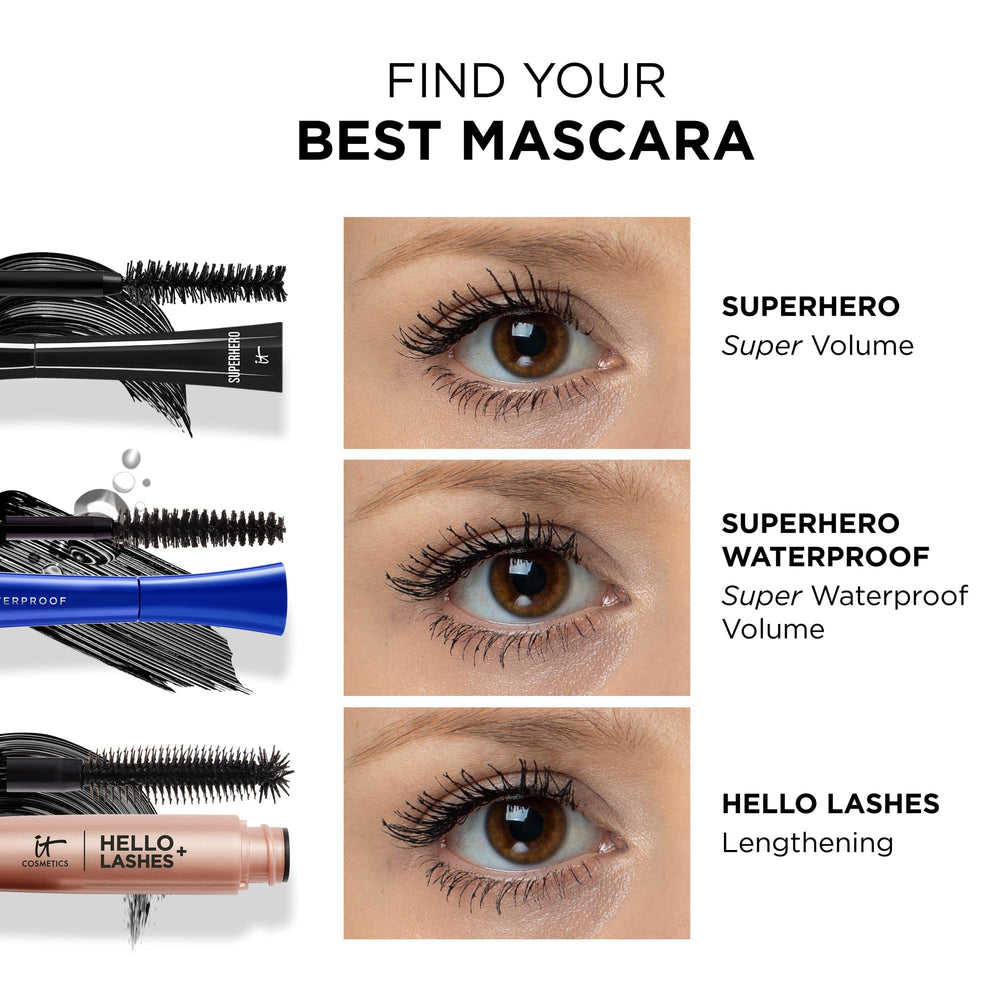 Levantamiento y rizo persistente gracias a la fórmula de IT Cosmetics Superhero Mascara.