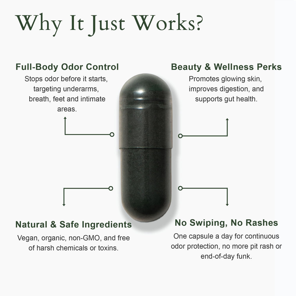 Parsley ingredient in It Just Works formula suggesting natural cleansing notes