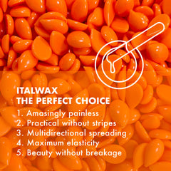 Italwax Top Line Coral bikini-area use supports precise shaping.