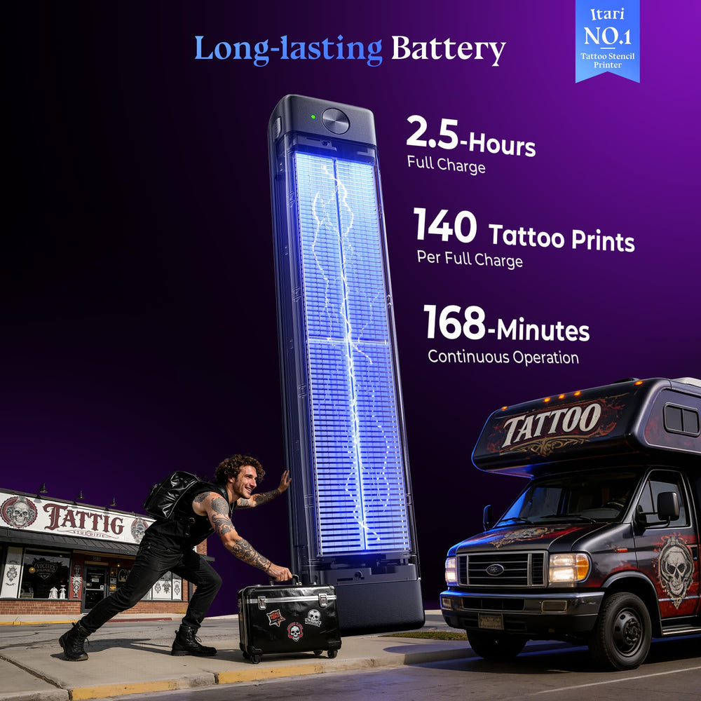 Itari A886 long-life battery supports hundreds of prints