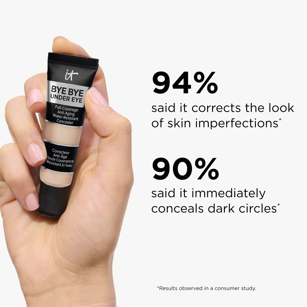 IT Cosmetics blemish cover closeup shows precise color matching