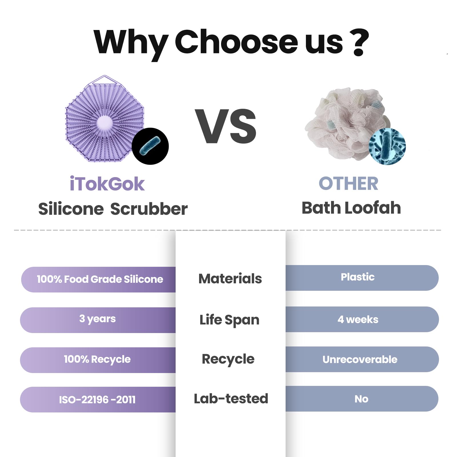 iTOKGOK, silicona 100% reciclable, opción sostenible para rutinas diarias.