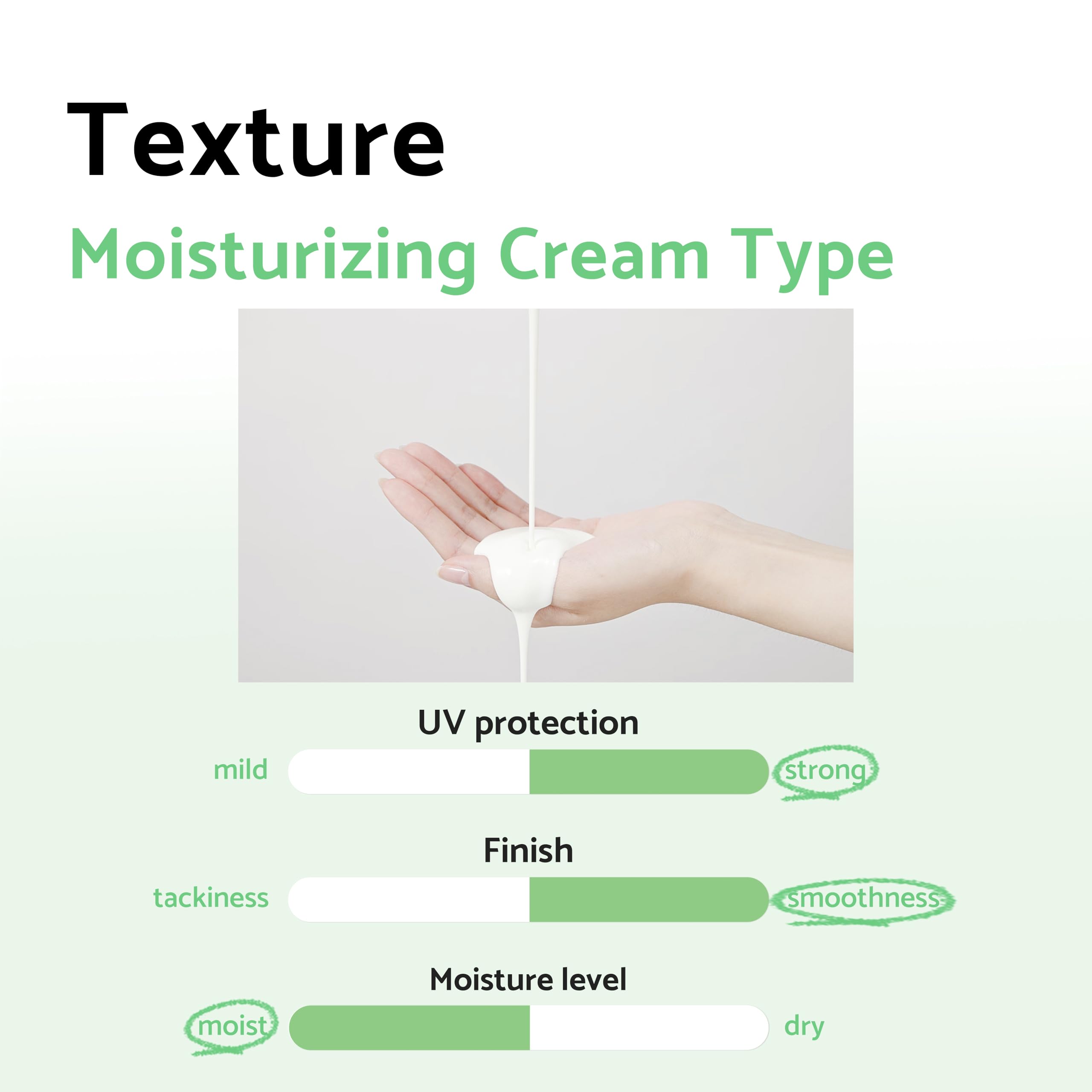 Centella Asiática y Niacinamida, ingredientes clave de IUNIK Centella Calming.