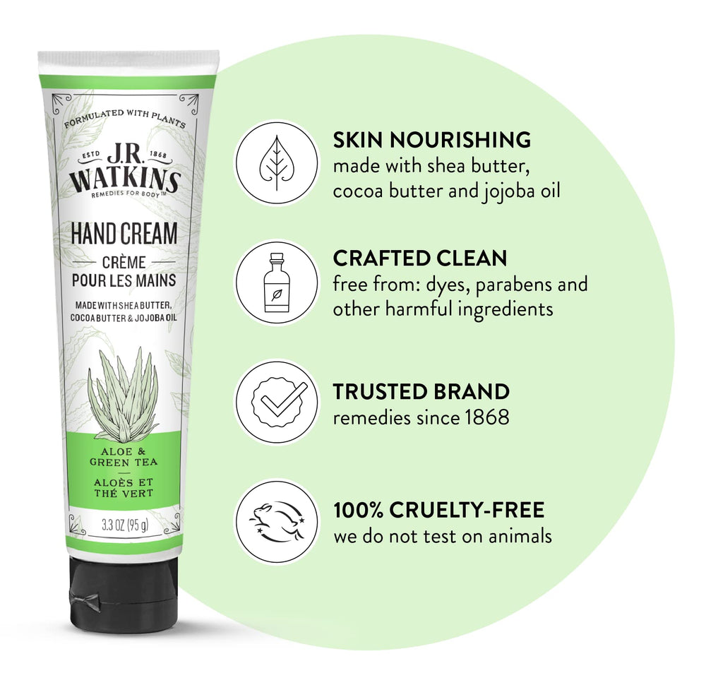 Aplicación suave en manos con crema Aloe Té Verde de J.R. Watkins
