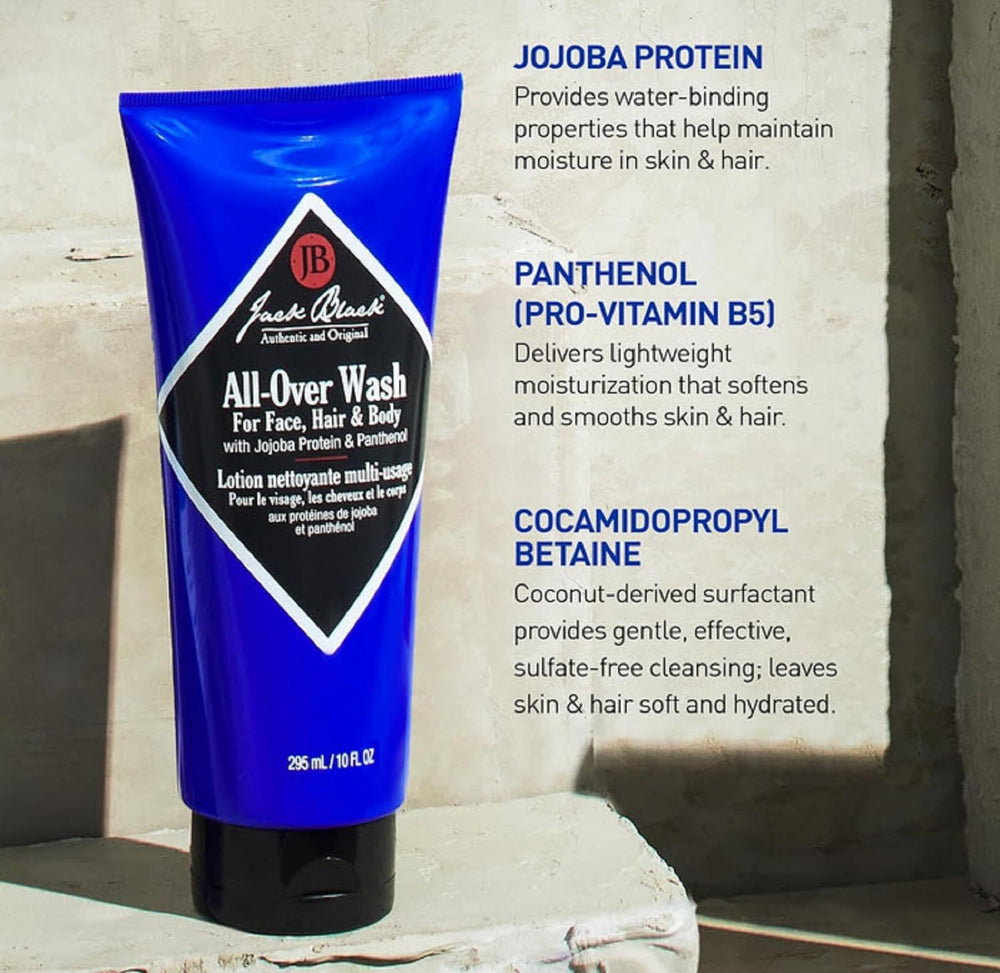 Body wash use in daily shower routine