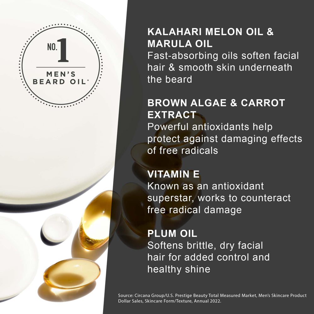 Brown algae and vitamin E illustrated on Jack Black Beard Oil packaging for antioxidant protection.
