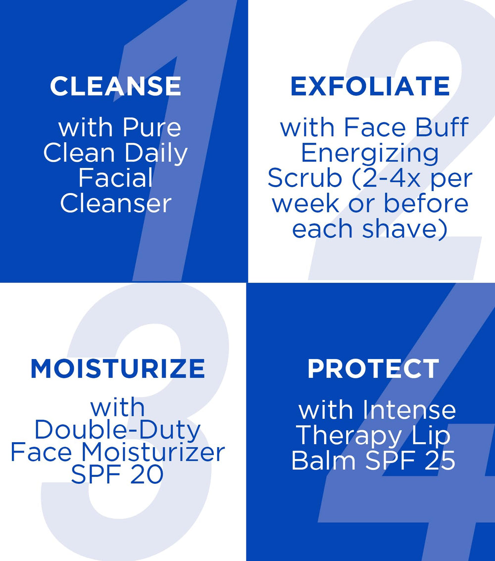 Jack Black Skin Saviors Set Moisturizer with SPF 20 depicted for daily protection.